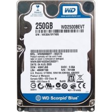 SES-WD2500BEVT_1.jpg